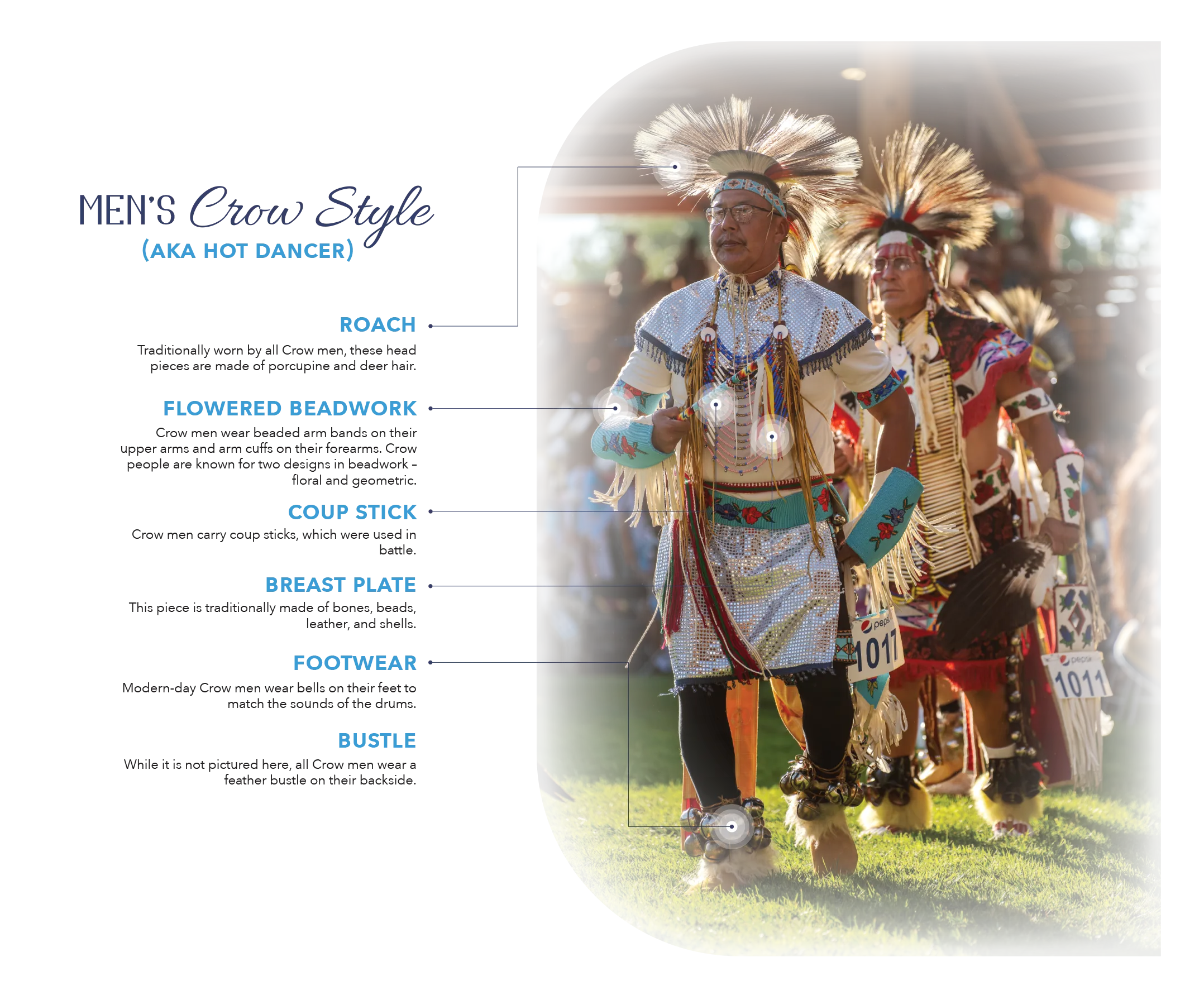 Men's Crow Style